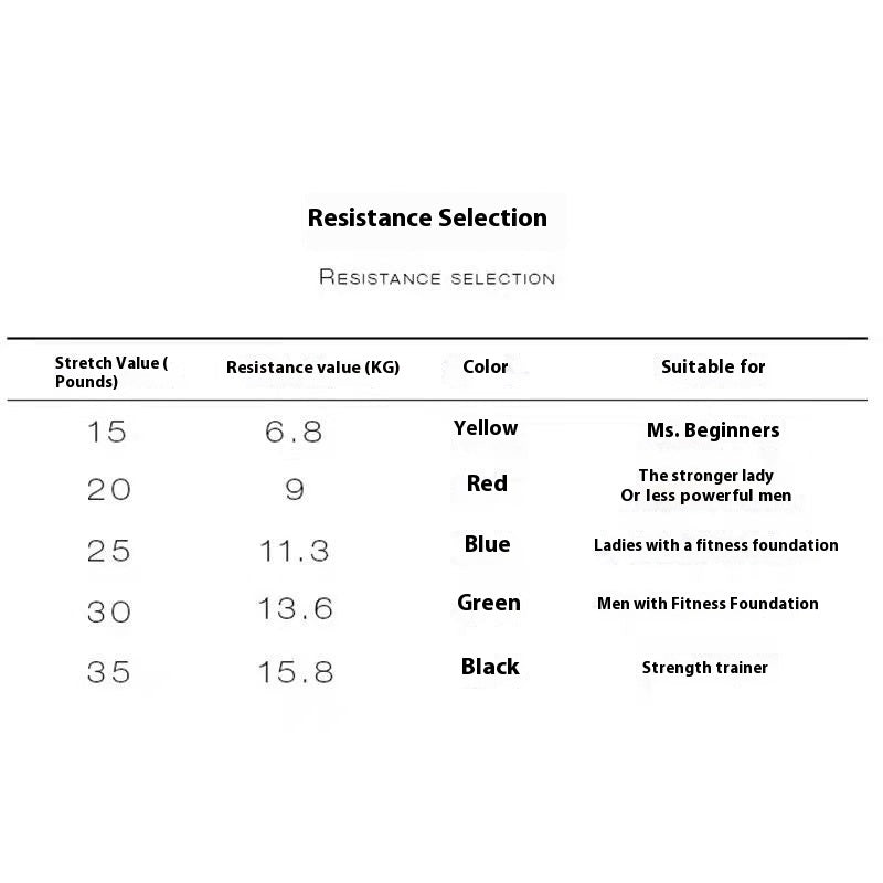 Boxing Speed Sanda Muay Thai Air Strike Elastic Band